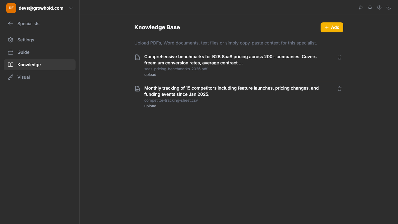 Knowledge: documents and files